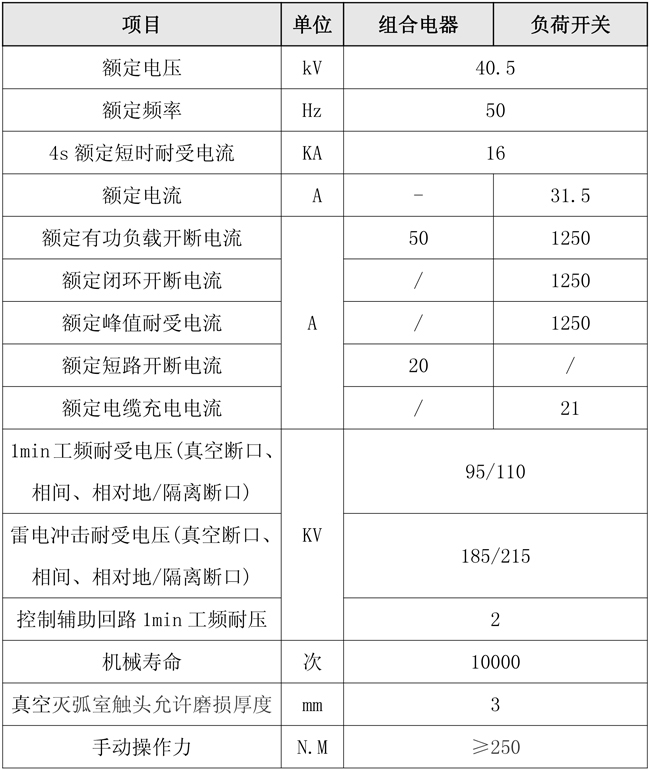 1557485506937146.jpg a.jpg