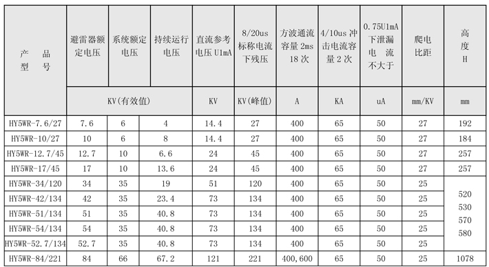 1557488714679471.jpg A.jpg