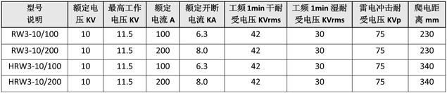 1557489863620776.jpg RW3-10-d.jpg