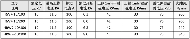 1557490804783178.jpg RW7-10-d.jpg