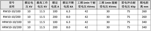 1557491012708174.jpg RW10-10-d.jpg