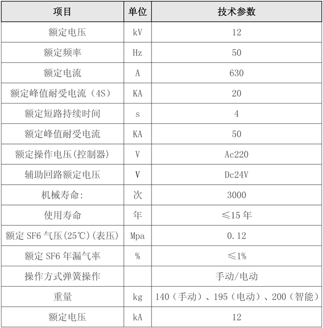 1560498778207241.jpg 10KV.jpg
