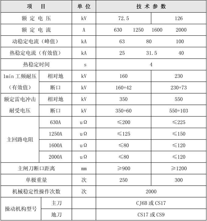 1560569453135812.jpg 項 目.jpg