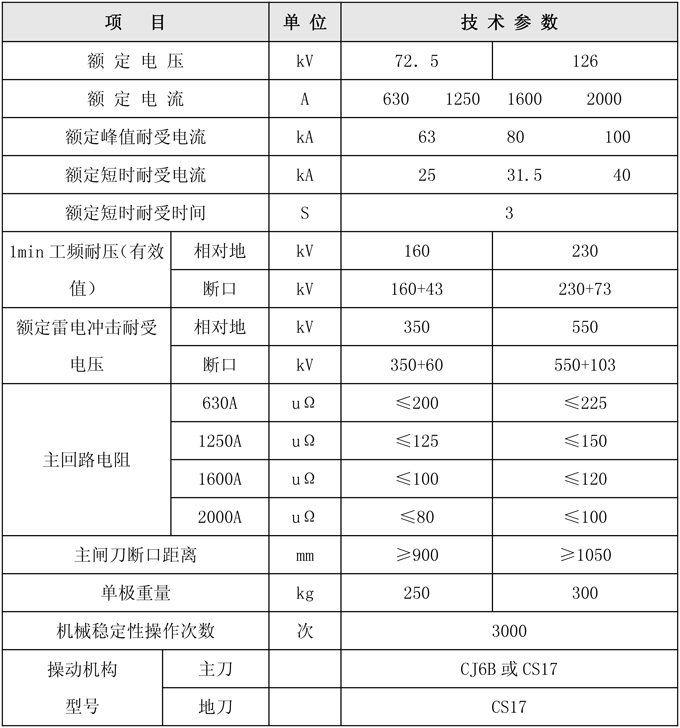 1560569763332635.jpg 項 目.jpg