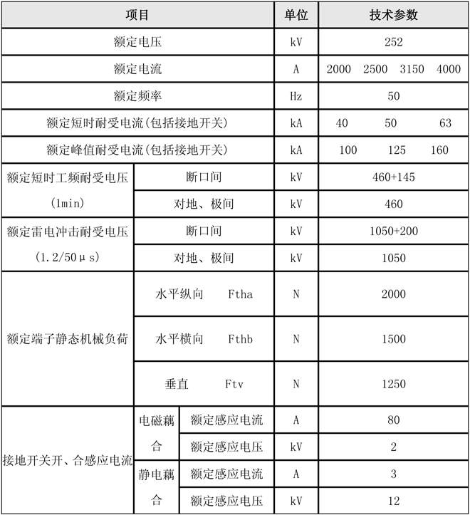 1560570421233791.jpg 項(xiàng)目.jpg