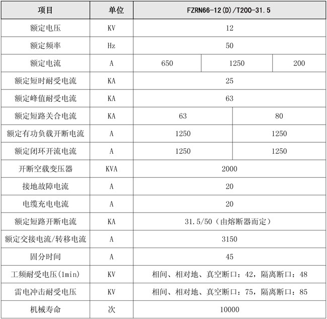 1565141841821476.jpg 1560410703845531.jpg